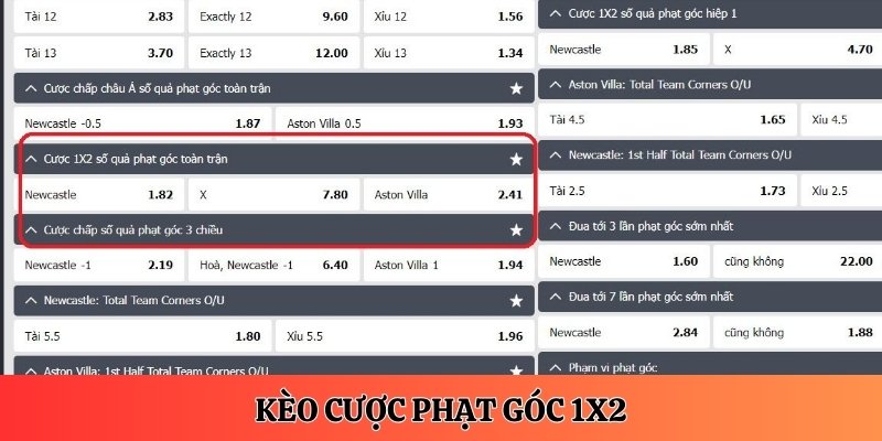 Ví dụ về kèo phạt góc 1x2 thực tế