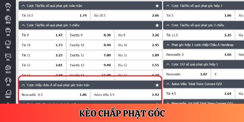 Giới thiệu kèo chấp phạt góc cùng ví dụ