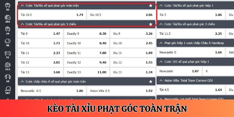 Giải thích kèo tài xỉu phạt góc toàn trận và ví dụ